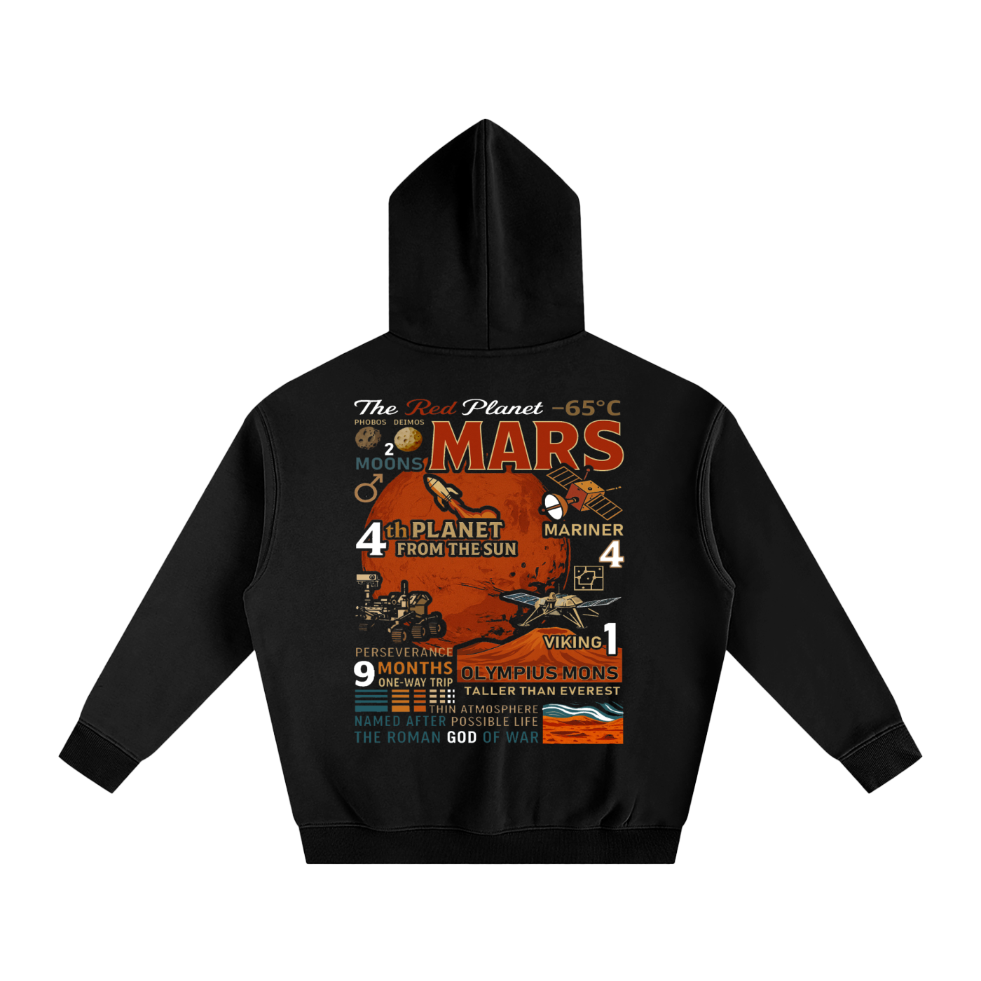 NUE Mars Red Reign Hoodie