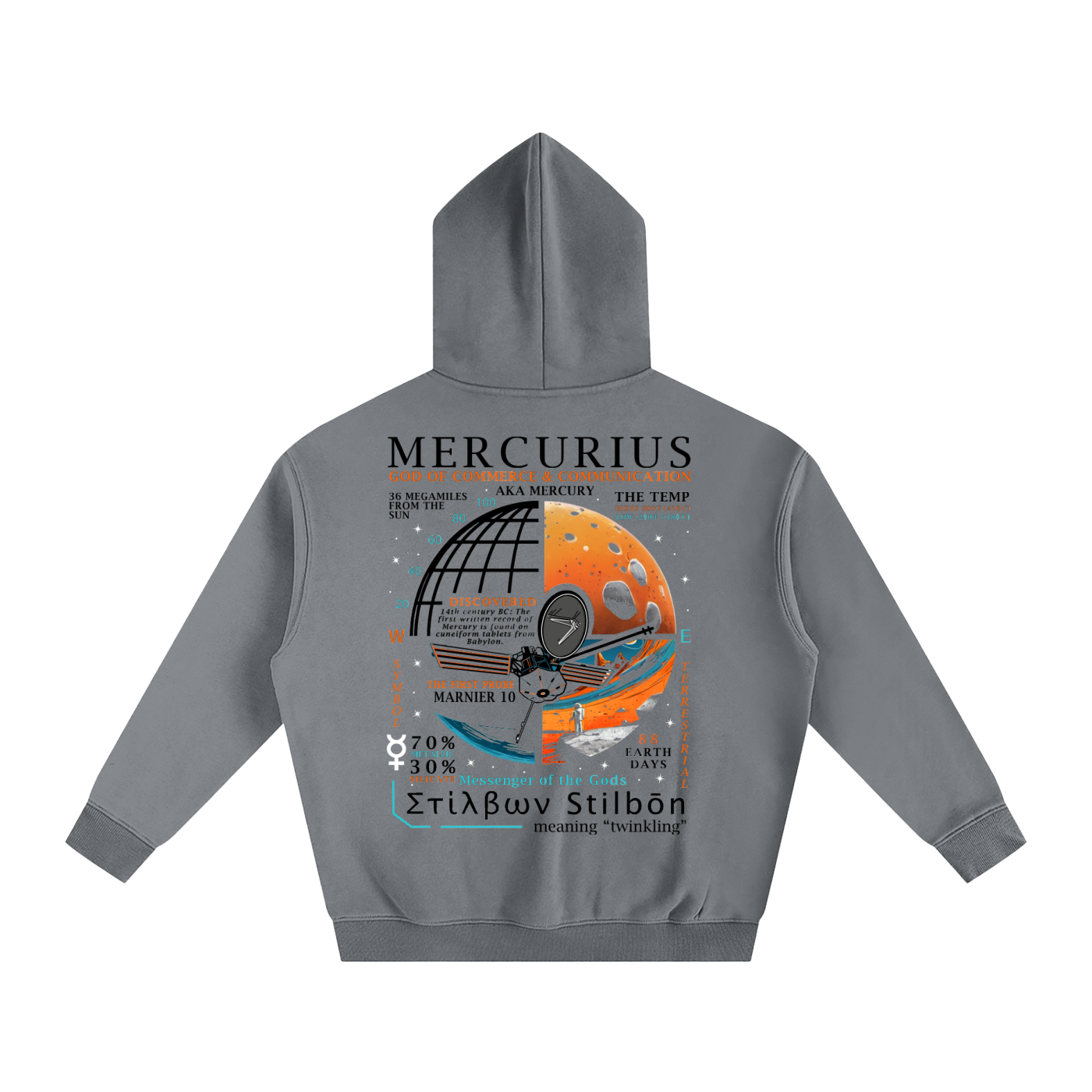 NUE Mercury Drift Hoodie (Grey Edition)