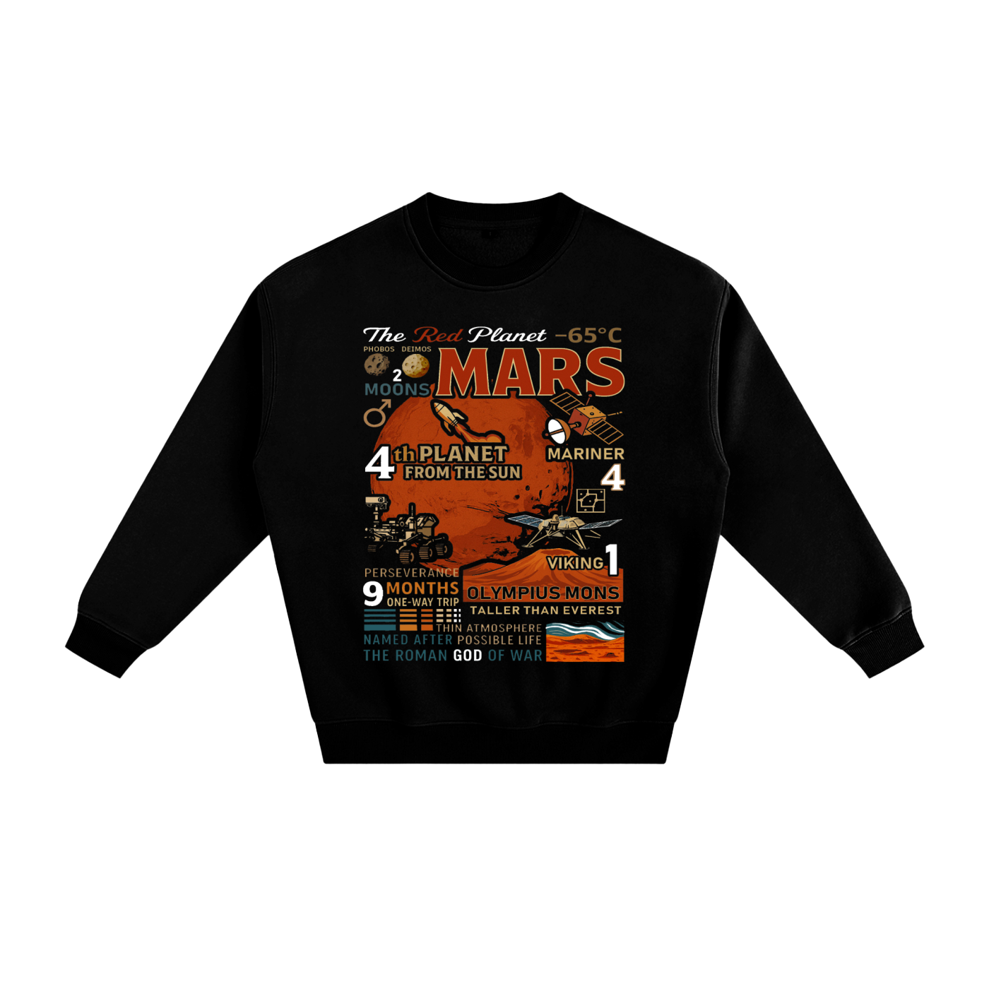 NUE Mars Red Reign Sweatshirt