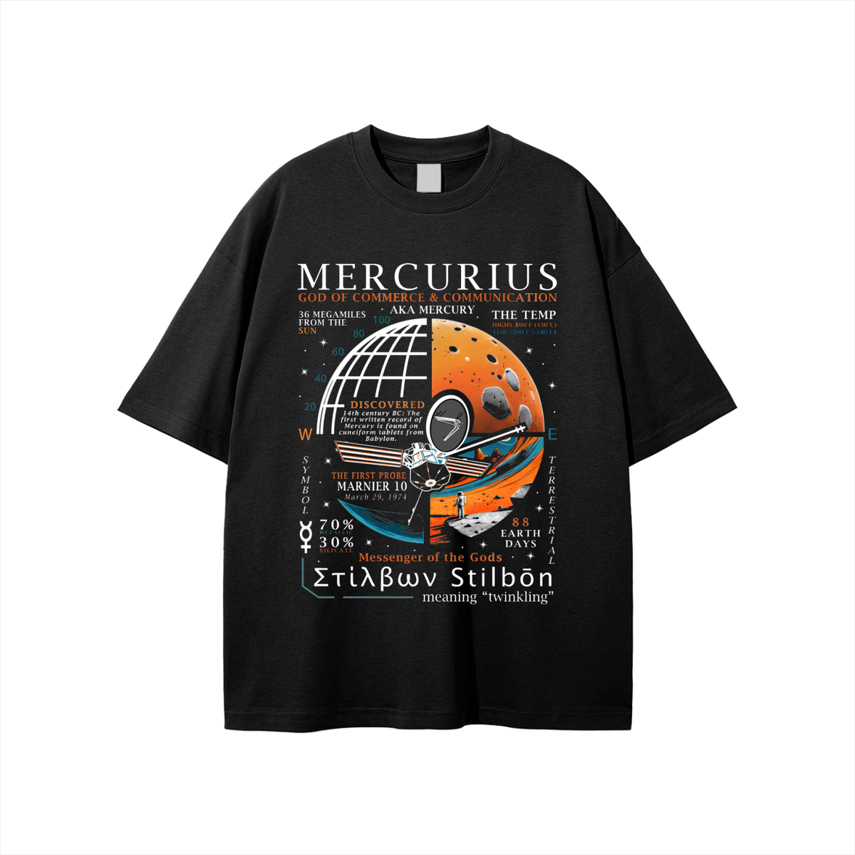 NUE Mercury Drift T-shirt (Black Edition)