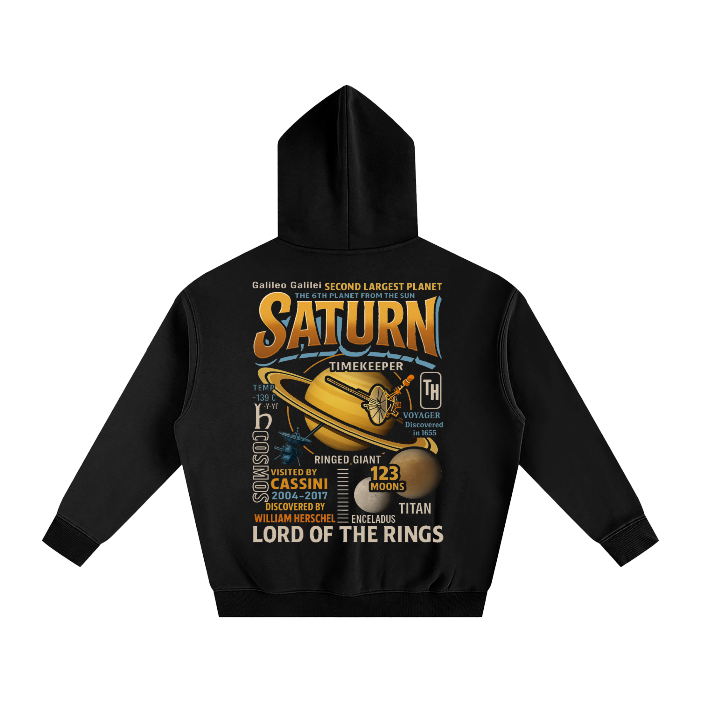NUE Staurn Ringlord Hoodie