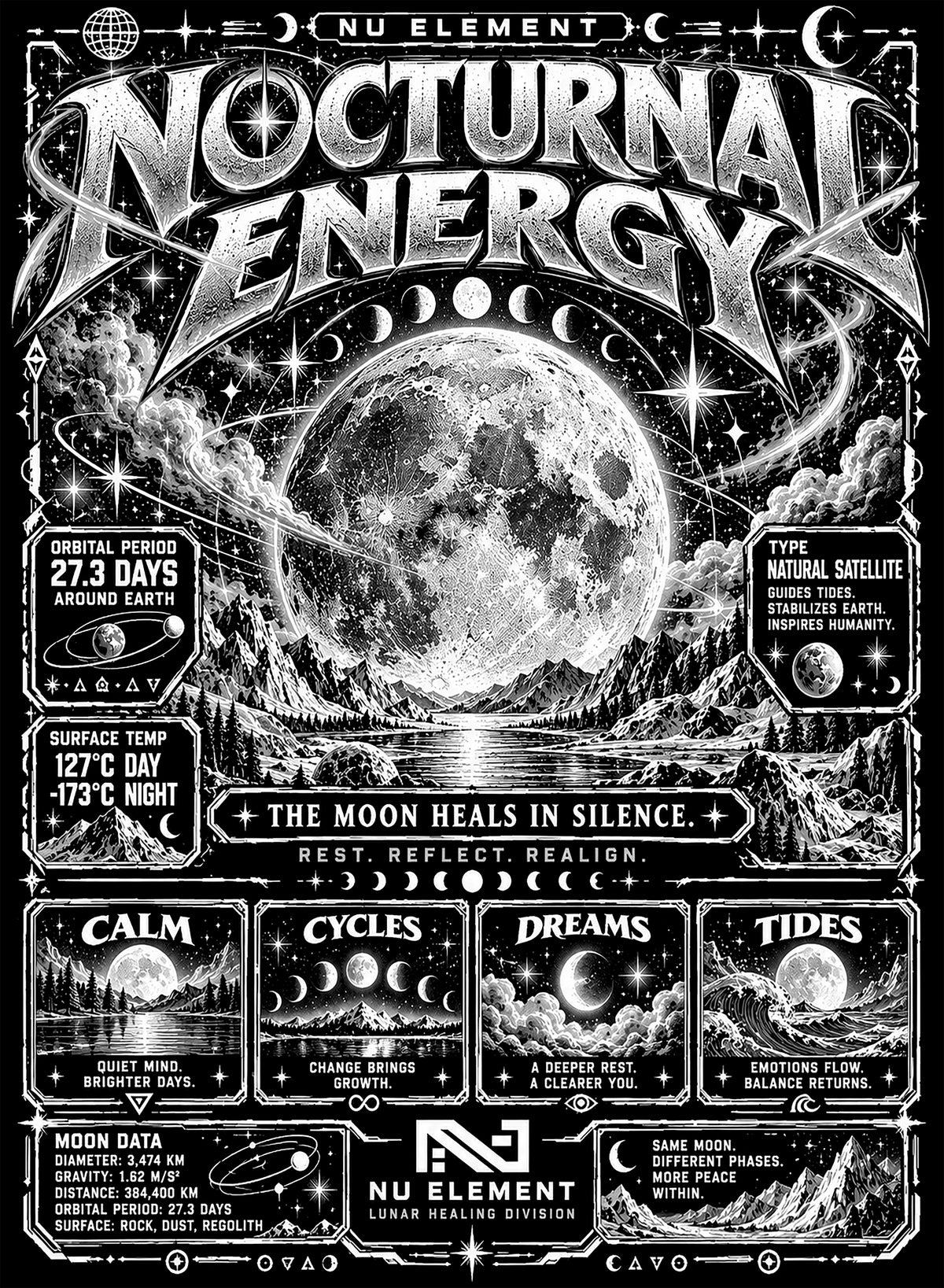 Nocturnal Energy (NUE Moon Sweater)